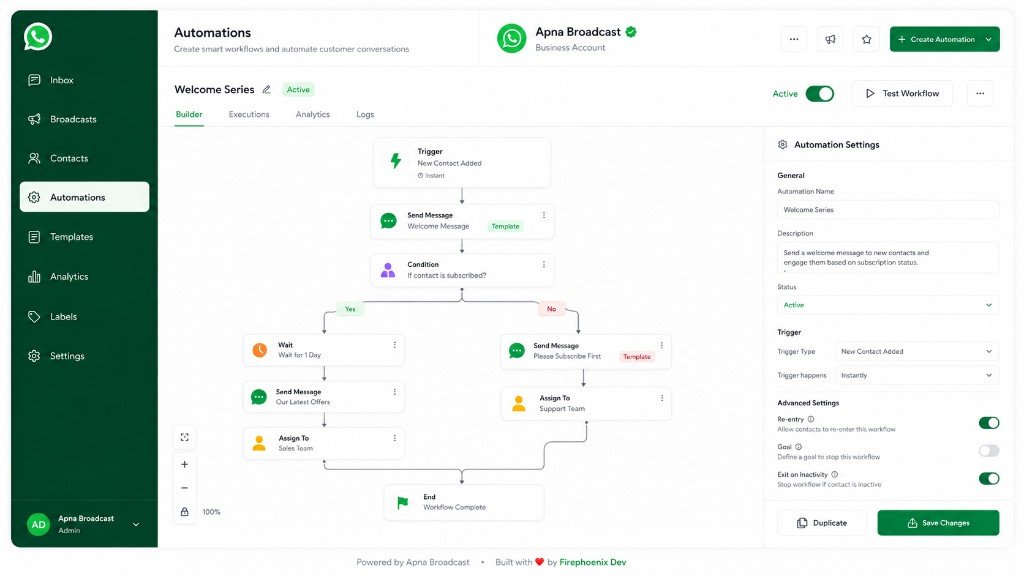 Apna Broadcast automation workflows dashboard